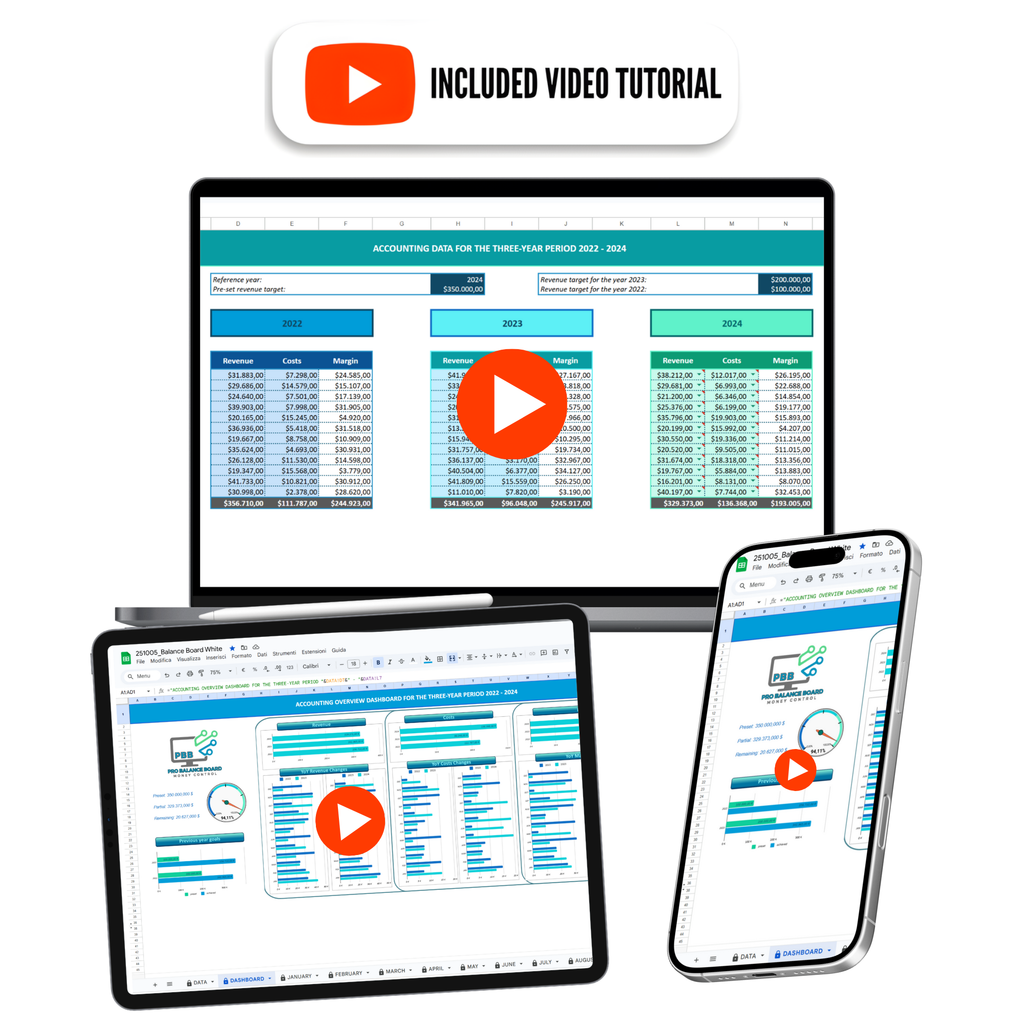My Spreadsheet | Business